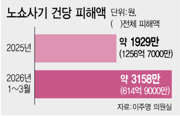연재이미지