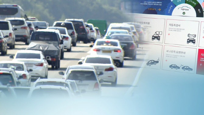차값 오르자 보장은 키우고 보험료는 낮췄다…자동차보험 ‘합리적 가입’ 확산