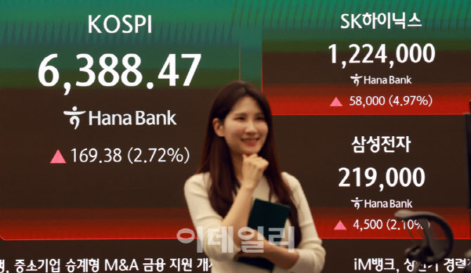 [포토]'사상 최고치' 코스피, 6400선 근접