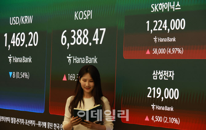 [포토]코스피 '사상 최고치' 마감