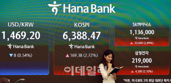 [포토]코스피 6300선 시대 개막