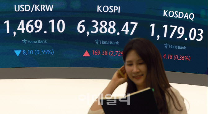 [포토]코스피 역대 최고점 2개월만 경신