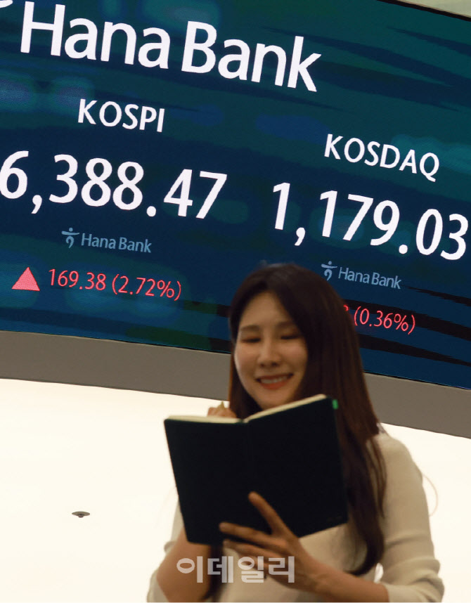 [포토]코스피 6388.47에 장 마감…종가 기준 사상 최고치