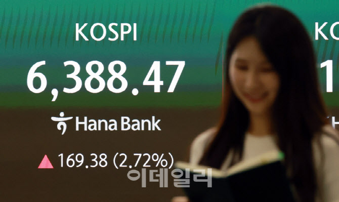 [포토]코스피, '역대 최고' 6388.47 마감