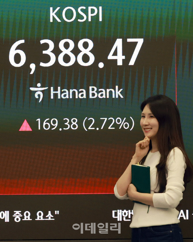 [포토]코스피, 2.7% 급등 사상 최고치 6,380선 마감