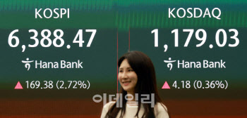 “전쟁 이긴 반도체”…코스피, 6380선 넘어 ‘사상 최고치’ 마감
