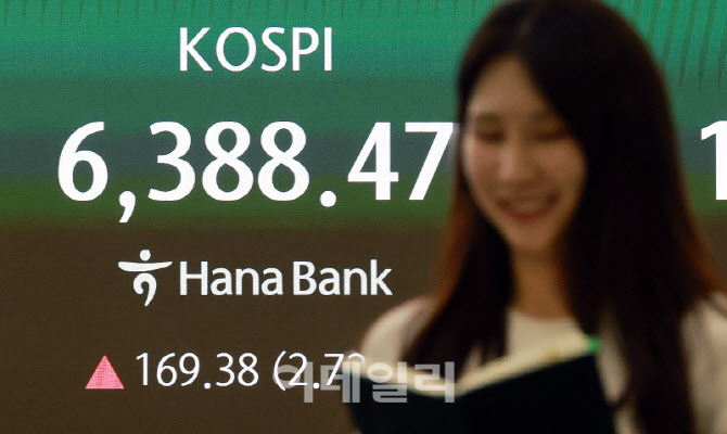 [포토]코스피 6388.47, 종가 기준 사상 최고치 경신