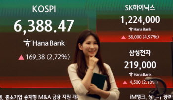 코스피, 전쟁 딛고 ‘사상 최고치’…시장선 “8000 간다”(종합)