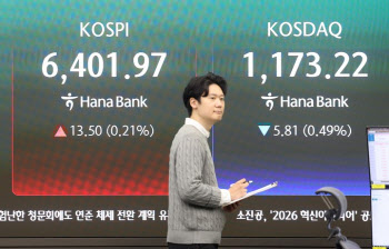[속보]코스피, 장중 사상 첫 6400선 돌파