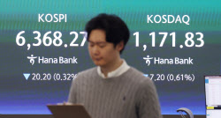코스피, 장중 6400선 최고치 찍고 숨고르기…차익실현에 약보합