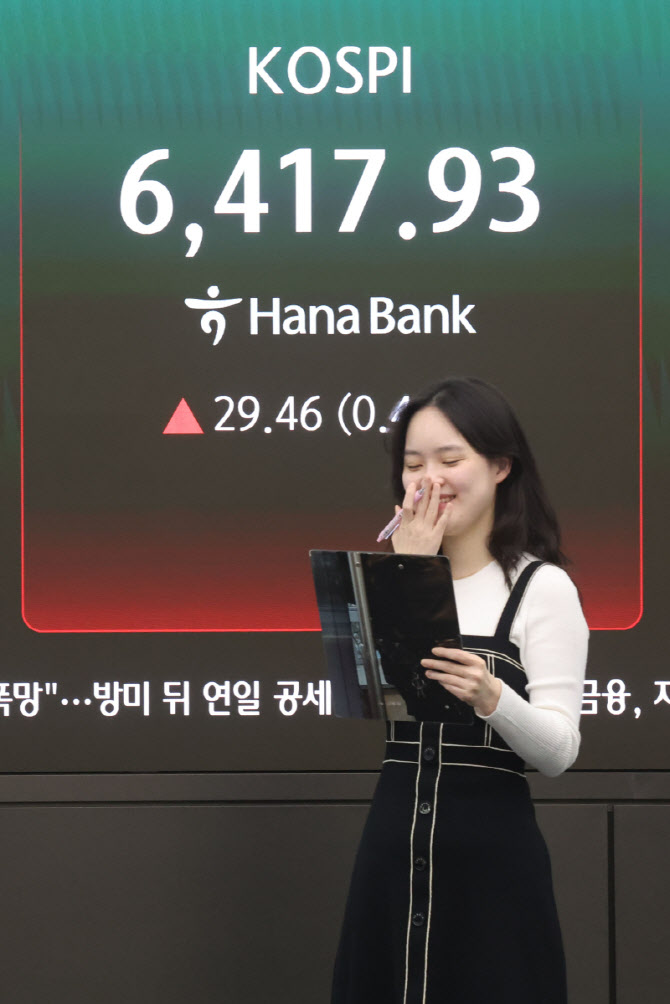 코스피 종가 기준 사상 첫 6400선 돌파                                                                                                                                                              