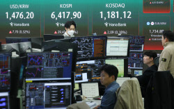 코스피, 종가 기준 첫 6400선 돌파…이틀째 최고치 경신