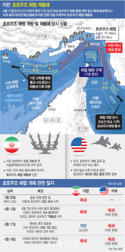 주요뉴스