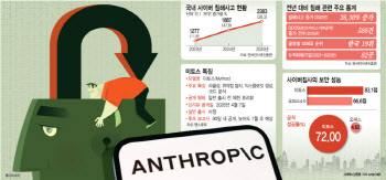 27년 '철통 방어벽' 몇 시간 만에 뚫렸다…"해킹 비용 2만~3만원"