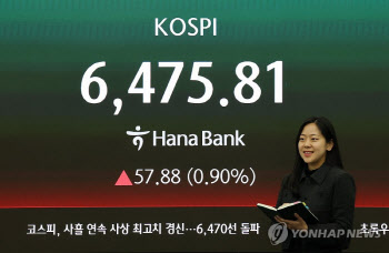 코스피, 사상 최고 6557 찍고 출렁...반등엔 성공 '사상 최고치' 마감