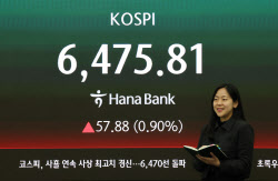 코스피, 사상 최고 6557 찍고 출렁...반등엔 성공 '사상 최고치' 마감