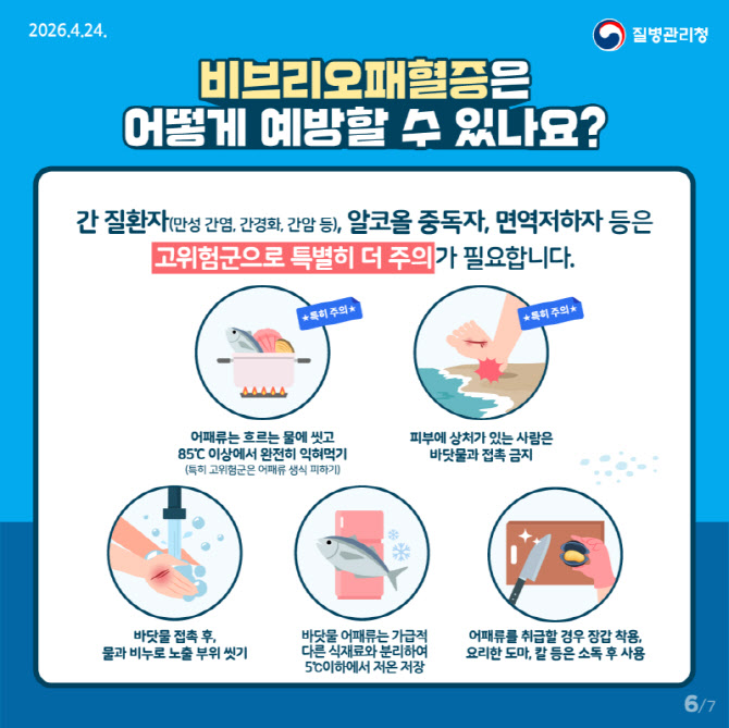 먹는 것만 조심하면 된다고? 바닷물 접촉도 치명적인 이 질병