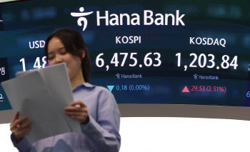 코스피, 6400선 보합 마감…코스닥, 25년 만에 1200선 회복