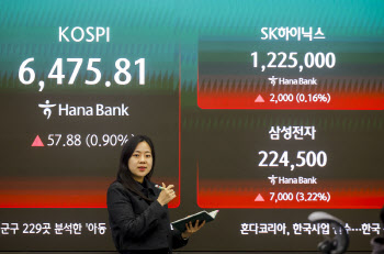 이달 코스피 최고치 찍자 개미는 14조 '팔자'…역대 최대 순매도 코앞