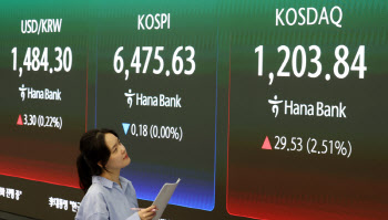 코스피, 6500선 안착하나…실적 랠리 속 FOMC·유가 변수[주간증시전망]