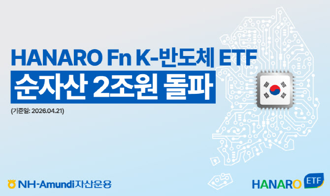 HANARO K-반도체 ETF, 순자산 2조 돌파…3개월 만에 두 배 성장