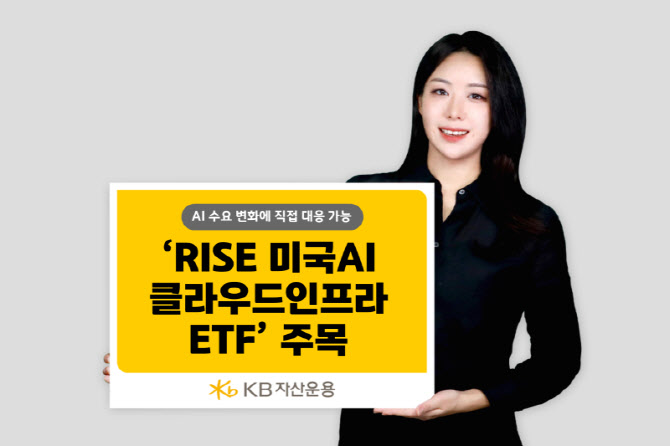 AI 연산 수요 폭발…KB운용 “美 클라우드 인프라 ETF 주목”