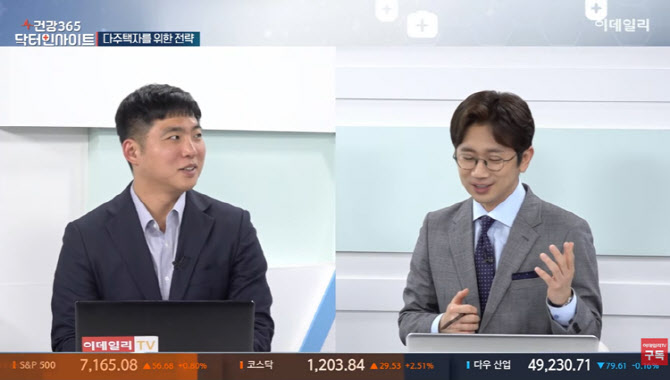 [건강365 닥터인사이트]세금·대출·규제 삼중 압박…다주택자 의사결정 공식