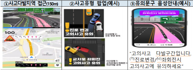 내비가 먼저 알려주는 '고의사고 길목' 100곳으로 확대