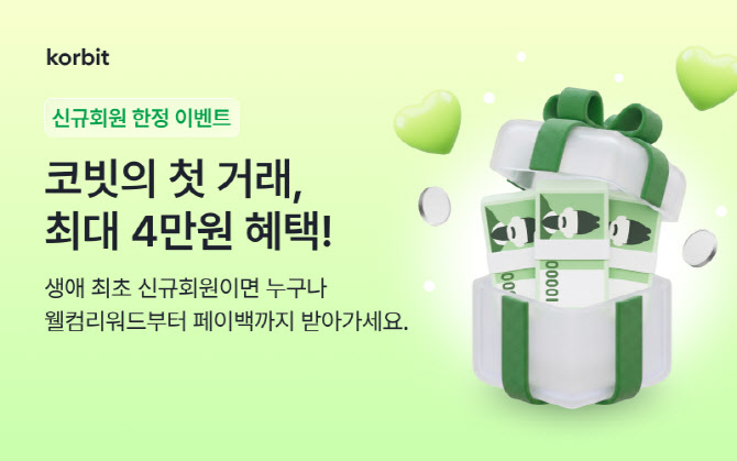 오늘부터 코빗 신규 회원 이벤트…최대 4만원 지급