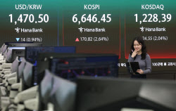 불기둥 韓증시…역대 최고치에 시총 6100조 돌파