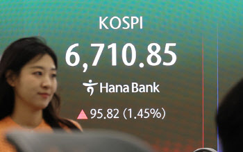 6700선 돌파한 코스피…시가총액 英 제치고 세계 8위 등극