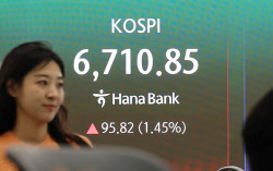 6700선 돌파한 코스피…시가총액 英 제치고 세계 8위 등극