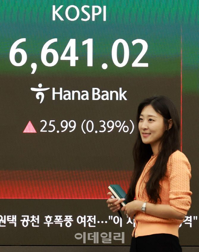 코스피 6641 마감…이틀 연속 사상 최고 경신                                                                                                                                                        
