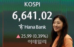 [포토]코스피, 이틀 연속 최고치 행진…장중 6,700선 돌파                                                                                                                                                  