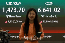 [포토]美 증시 사상 최고 훈풍에 코스피도 사상 최고 경신                                                                                                                                                  