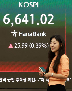 코스피, 종가 기준 최고치 마감…글로벌 시총 8위 등극
