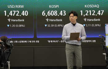 코스피, 외국인 매도에 약보합…AI 우려·차익실현 부담