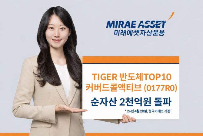 TIGER 반도체TOP10커버드콜액티브 ETF, 순자산 2000억 돌파