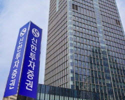 미성년자 증권계좌 272% 급증…부모는 알주식, 자녀는 ETF 샀다