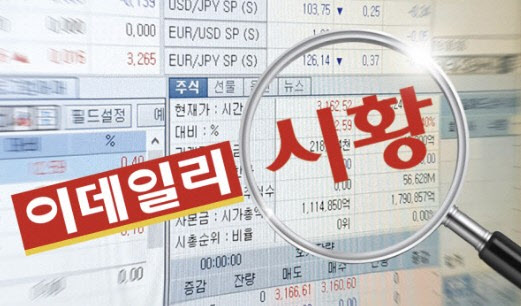 코스피, 외국인 매도세에 보합권…FOMC·빅테크 실적 대기