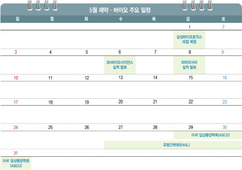 삼성바이오 노조 파업에 생산 차질 ‘촉각’…ASCO 주목[바이오 월간맥짚기]