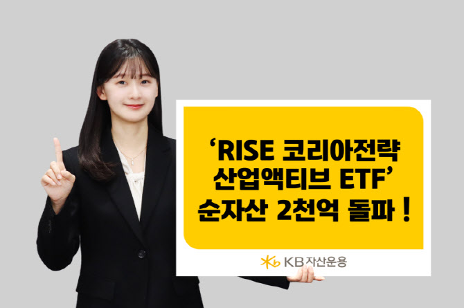 KB운용 ‘RISE 코리아전략산업액티브’, 순자산 2000억 돌파