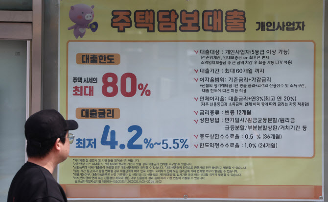 주요은행 예대금리차 다시 확대, 1년래 최고 수준