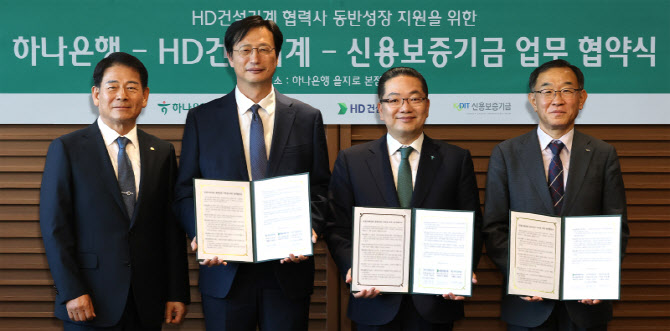 HD건설기계, 협력사 지원 위한 850억원 금융 보증 MOU