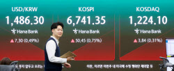 코스피, 6750선 넘어 사상 최고치…악재에도 반도체 ‘질주’