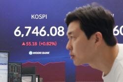 코스피, 사상 최고치 찍고 6700선 아래로…찰나의 ‘23만전자’