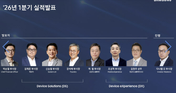삼성전자 "내년 메모리 공급부족 더 심화…곧 HBM4E 첫 샘플"(종합)