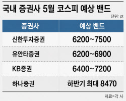 주요뉴스