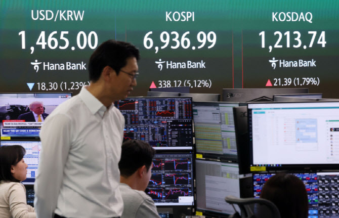 금리 인상론 고개…사상 최고 코스피, 실적 장세 시험대