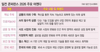 “이란전 올해 넘기면 전 세계 공멸”…IMF 총재의 경고